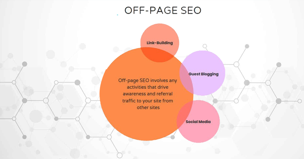SEO service at affordable price